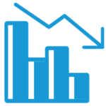 Reduced costs for customers each year