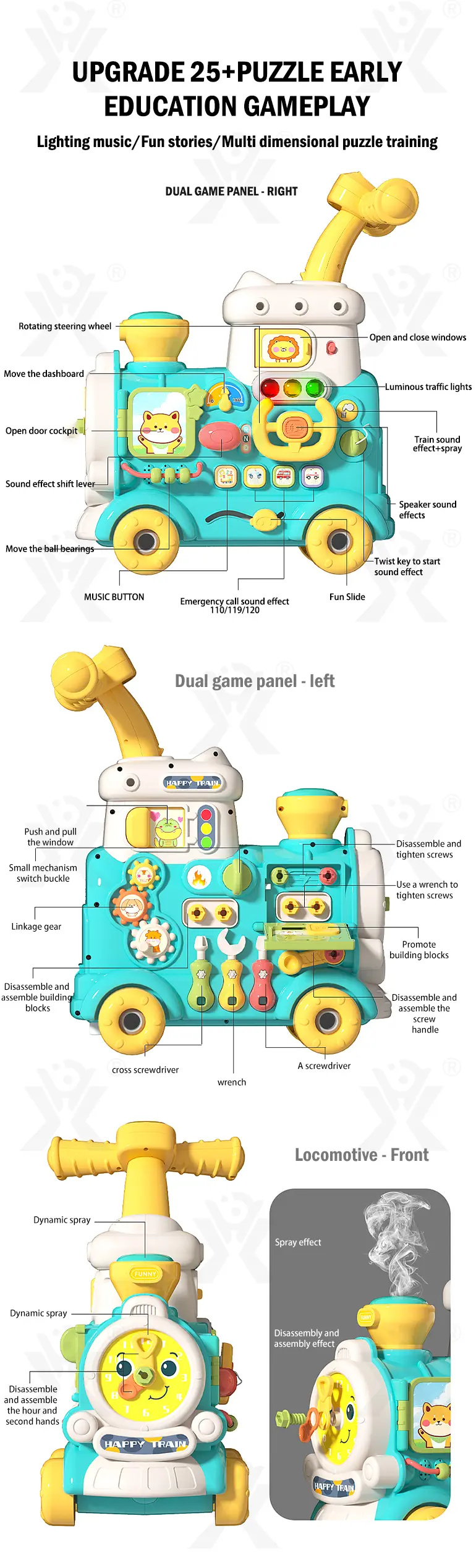 Baby Walkers,Steam Train Shape (TB-4900002) — illustrated product details, panel 2