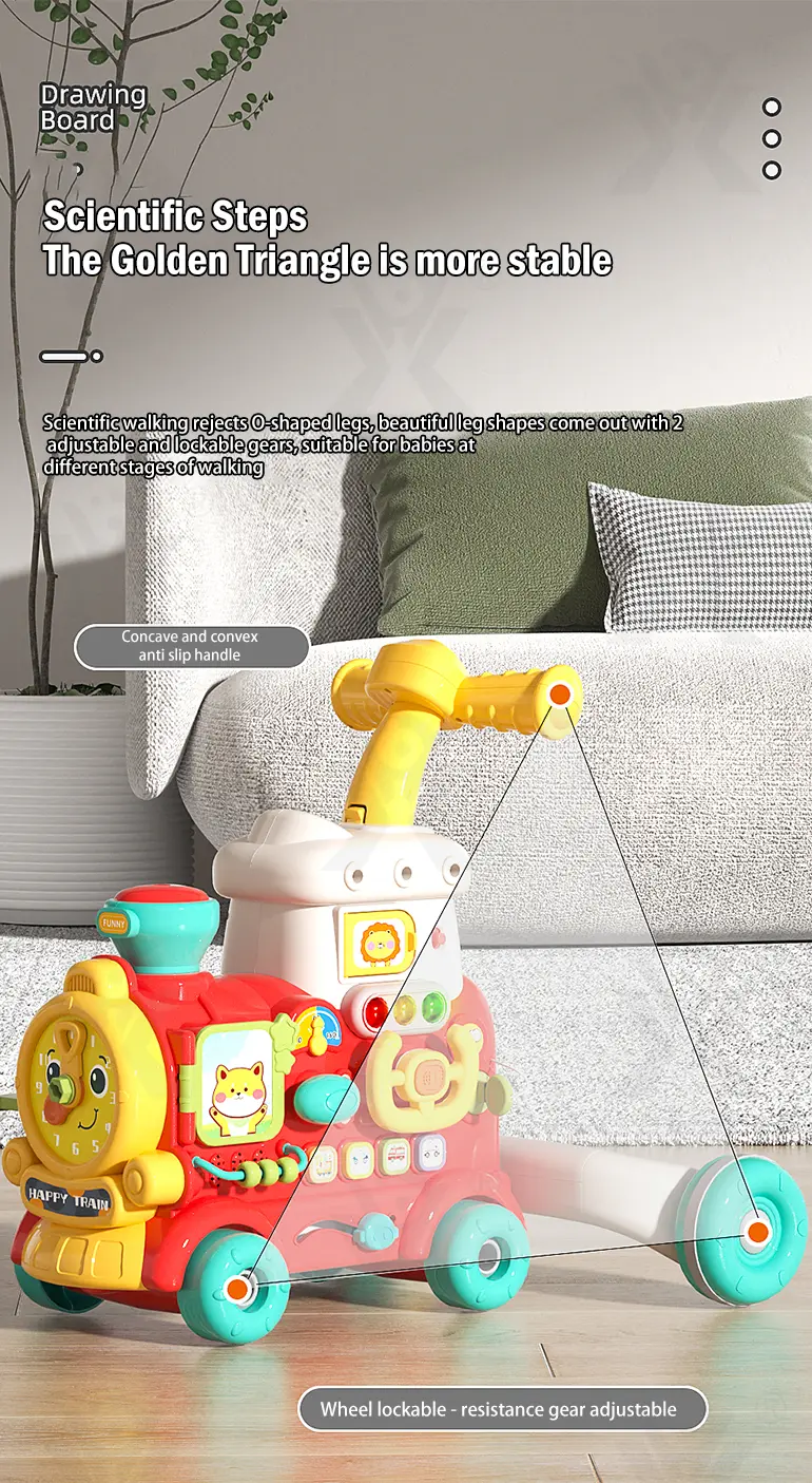 Baby Walkers,Steam Train Shape (TB-4900002) — illustrated product details, panel 3