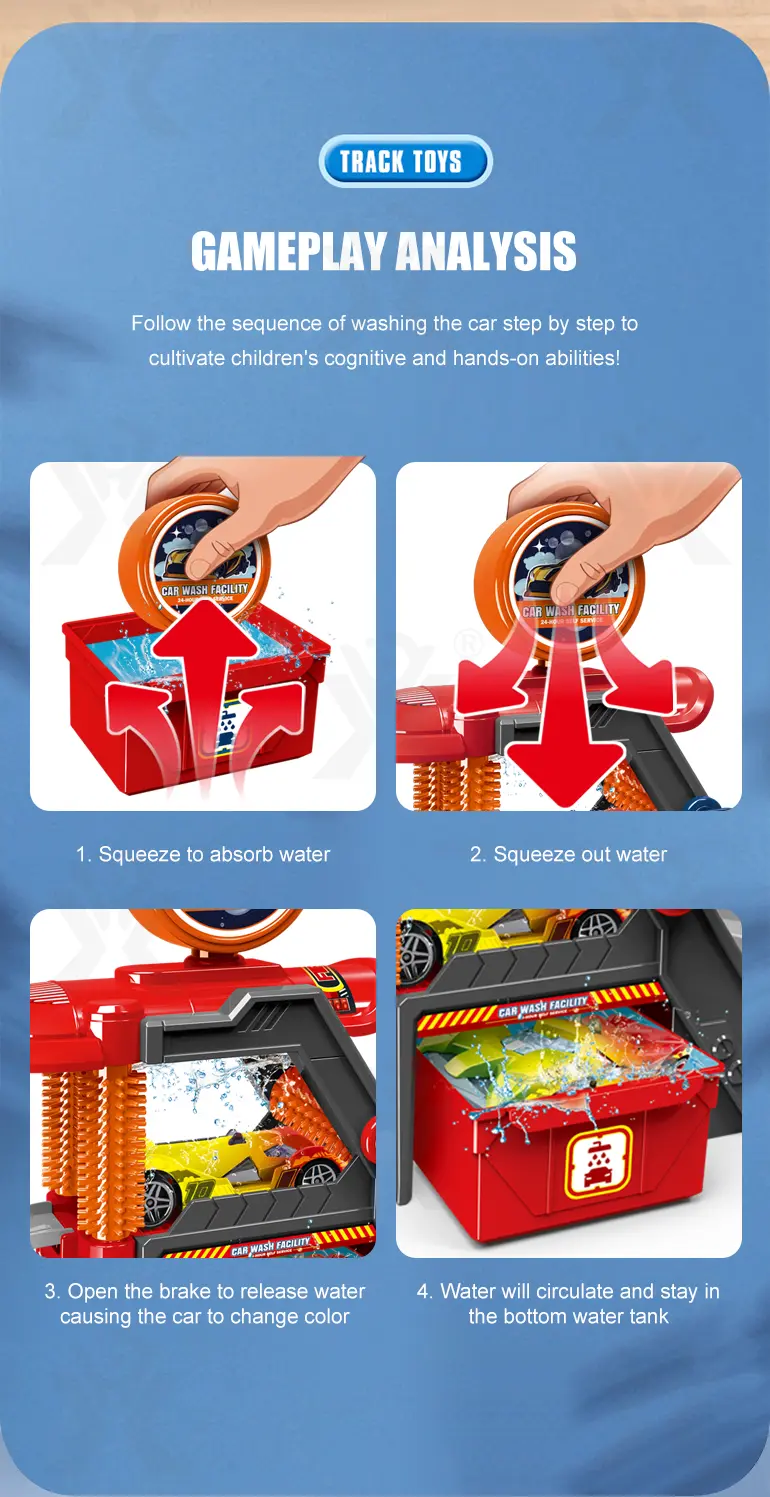 Car Wash Toy Sets, Equipped with Manual Water Spray System and Alloy Toy Car (TB-4526045) — illustrated product details, panel 5