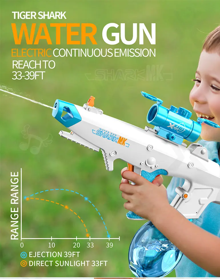 Water Guns​, Bulk Kids Water Gun Toys for Sale, with Electric Automatic Continuous Shooting System (TB-4485085) — illustrated product details, panel 1
