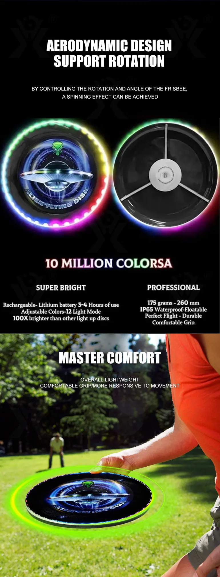 Alien Glowing Flying Discs (TB-4441011) — illustrated product details, panel 3