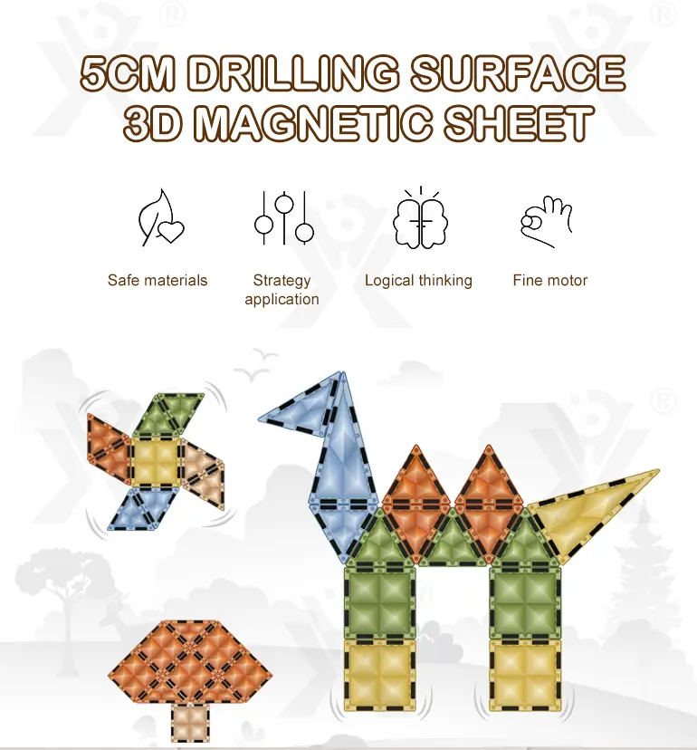 Magnetic Building Block Sets, Stimulate Children’s 3D Imagination (TB-4074525) — illustrated product details, panel 1