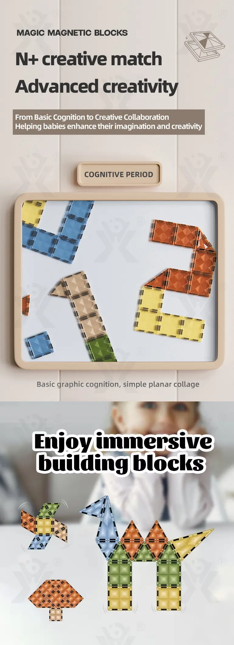 Magnetic Building Block Sets, Stimulate Children’s 3D Imagination (TB-4074525) — illustrated product details, panel 2