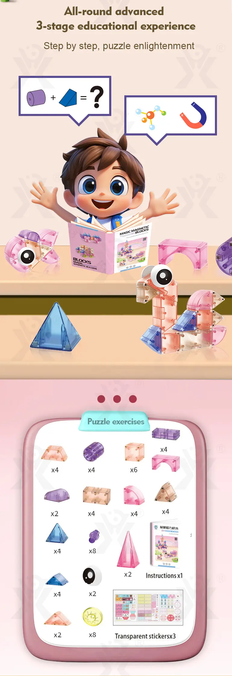 Magic Magnetic Building Block Sets, Kids‘ Fairy Tale Building Block Toys, Wholesale and Customizable (TB-4481018) — illustrated product details, panel 2