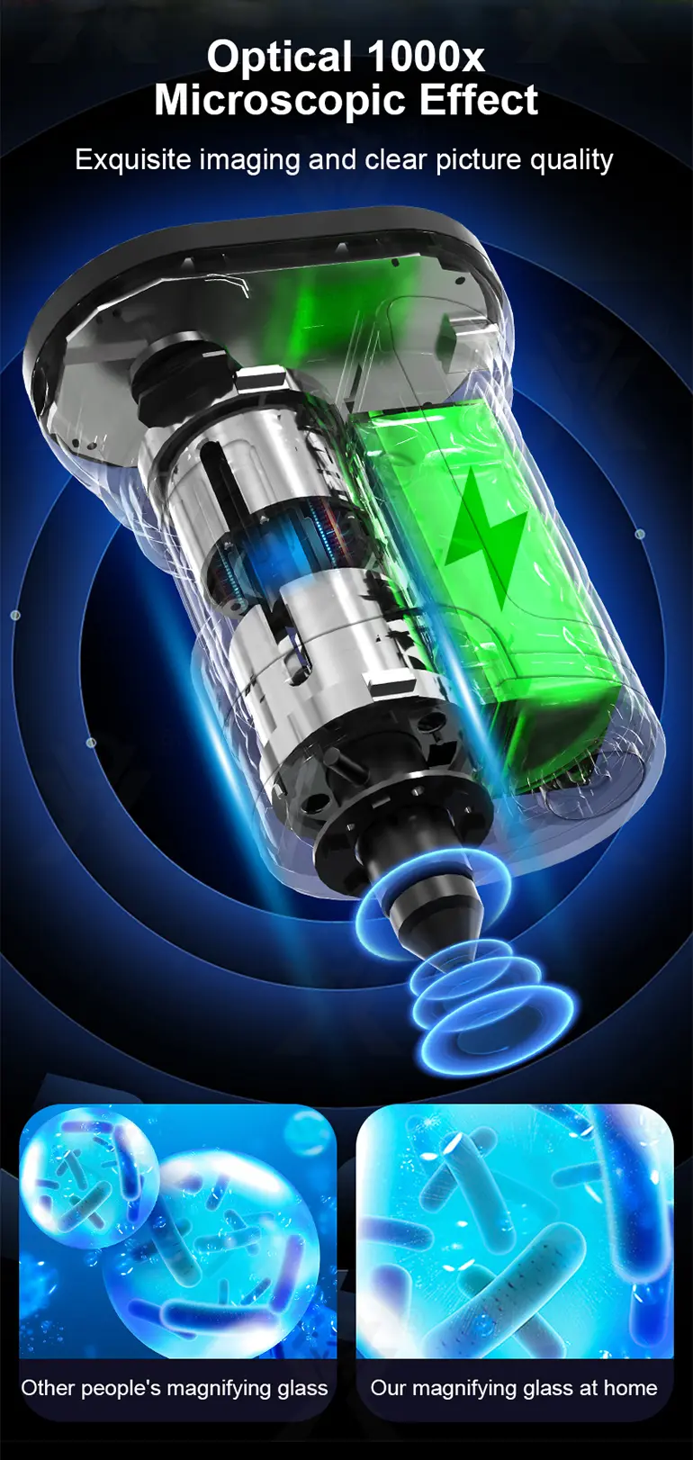 Microscope Toys (TB-4454172) — illustrated product details, panel 4