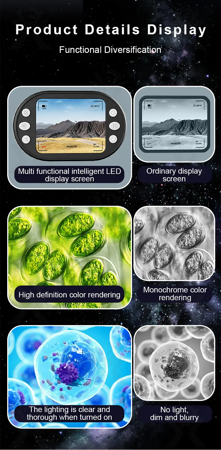 Microscope Toys (TB-4454172) — illustrated product details, panel 9