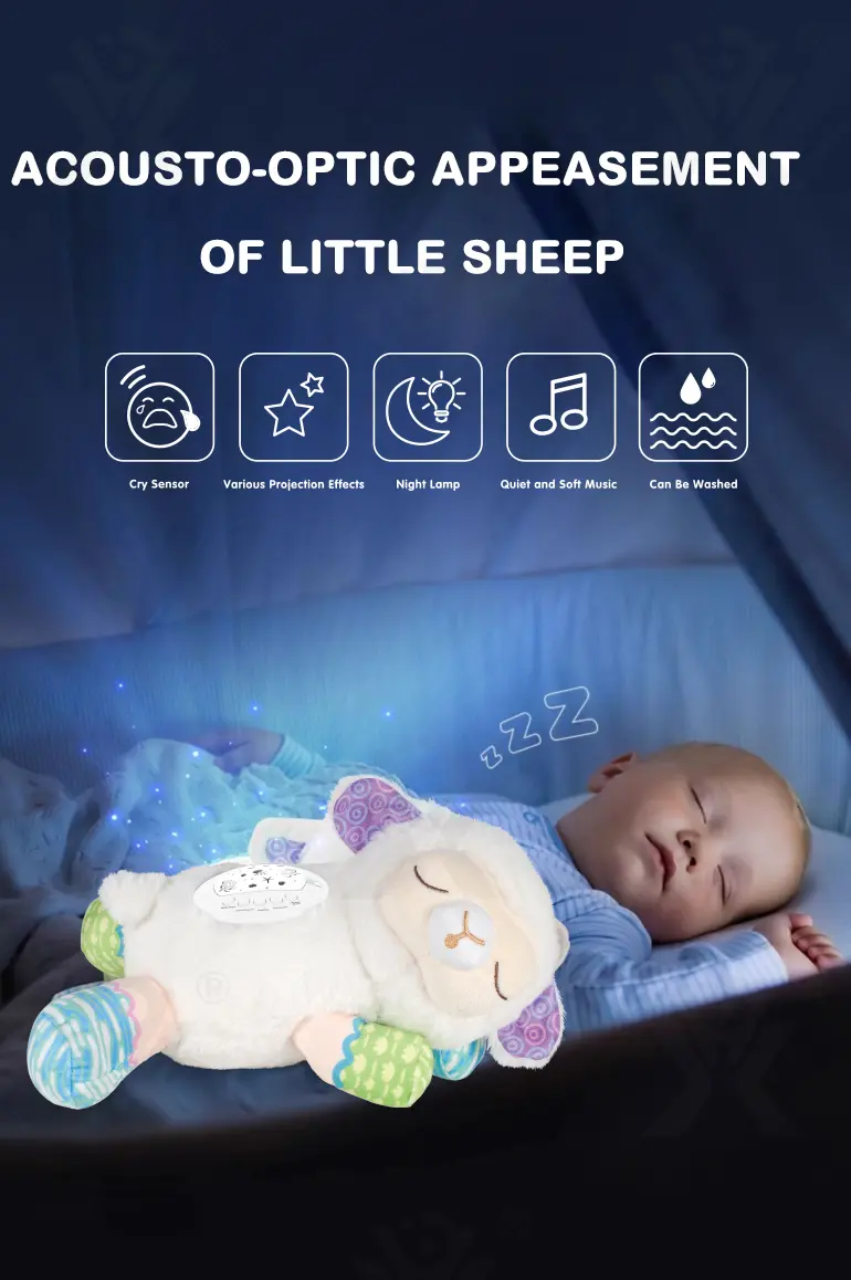 Multifunctional Baby Soothing Dolls –With Intelligent Crying Sensor, Soothing Music to Comfort Your Baby (TB-4855584) — illustrated product details, panel 1
