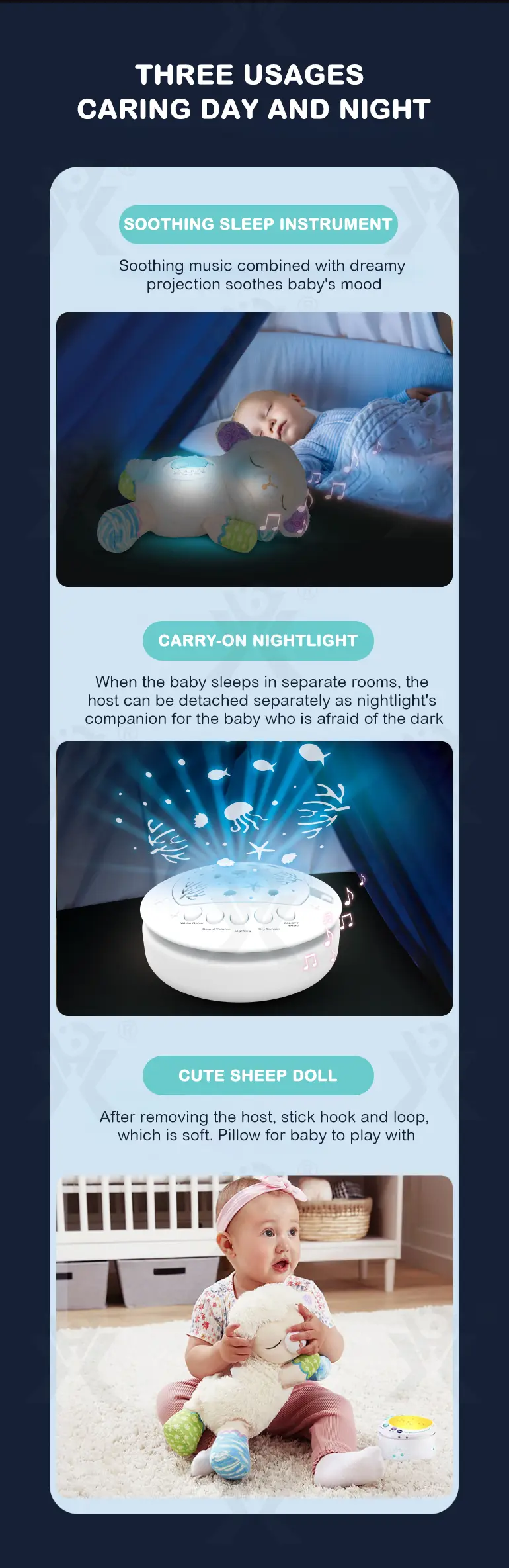 Multifunctional Baby Soothing Dolls –With Intelligent Crying Sensor, Soothing Music to Comfort Your Baby (TB-4855584) — illustrated product details, panel 2