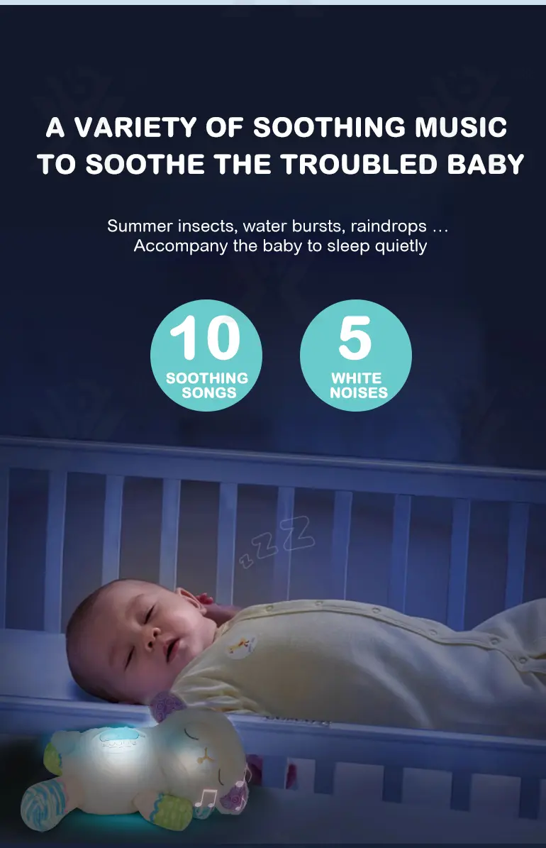 Multifunctional Baby Soothing Dolls –With Intelligent Crying Sensor, Soothing Music to Comfort Your Baby (TB-4855584) — illustrated product details, panel 3