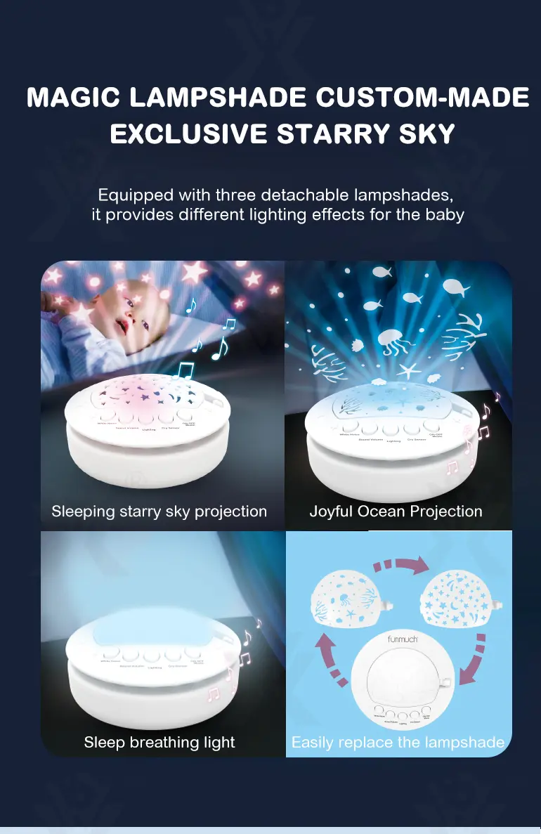 Multifunctional Baby Soothing Dolls –With Intelligent Crying Sensor, Soothing Music to Comfort Your Baby (TB-4855584) — illustrated product details, panel 4