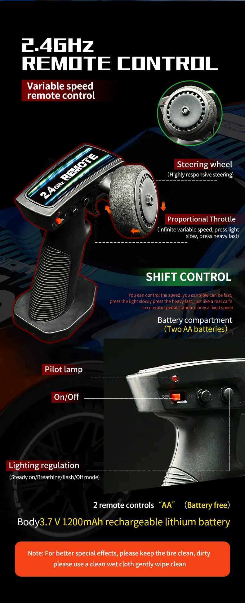 Remote Control Cars for Kids and Collectors (TB-4421087) — illustrated product details, panel 4