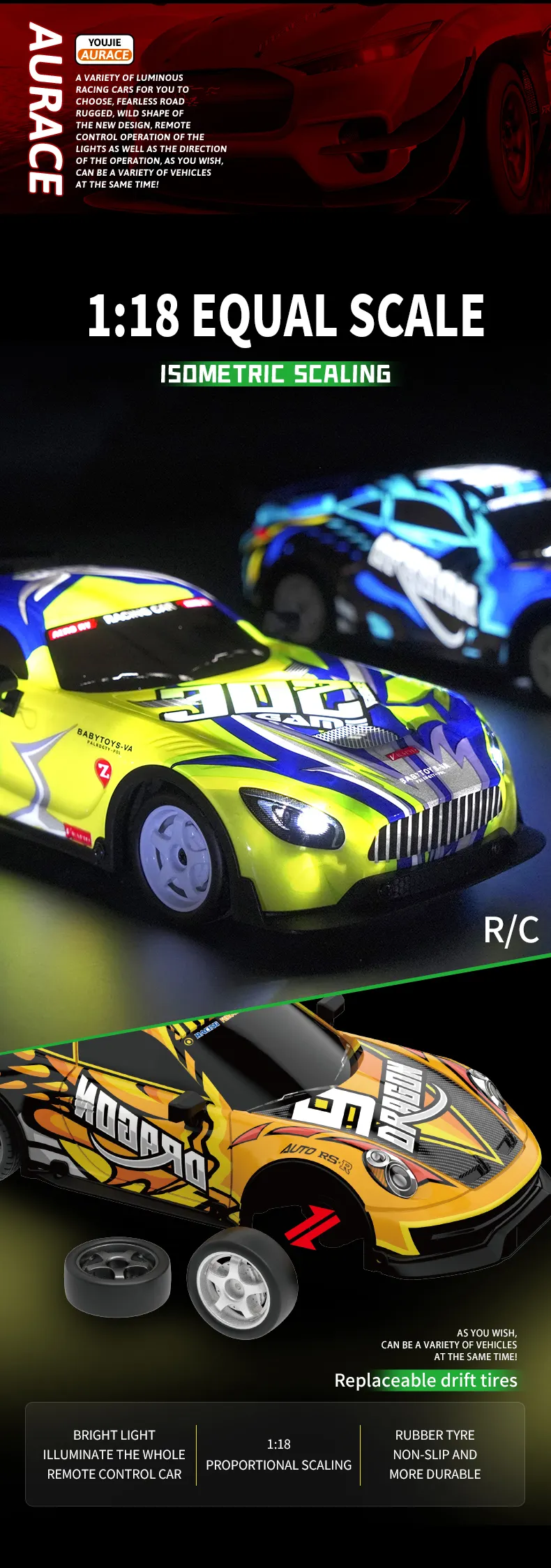 Remote Control Cars for Kids and Collectors (TB-4421087) — illustrated product details, panel 5