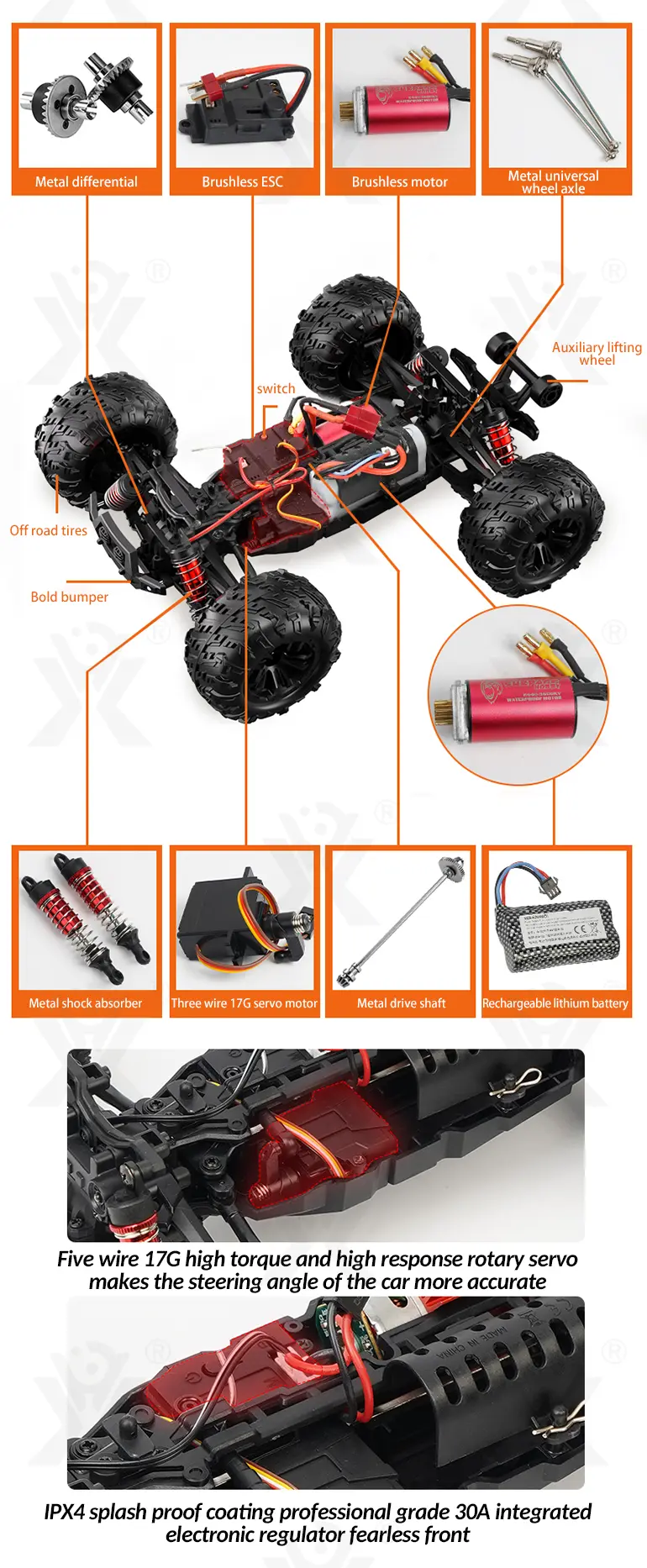 High-Speed RC Cars, 36km/h, 1:16 Simulation Car Body, Six Colors Available (TB-4048964) — illustrated product details, panel 4