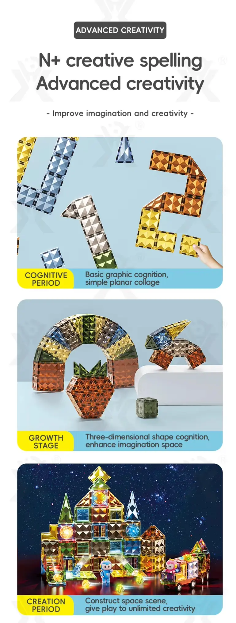 Shiny Magnetic Building Blocks (TB-4863236) — illustrated product details, panel 3
