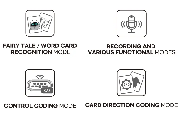 Smart Card-Reading Robot Toys (TB-4540801) — illustrated product details, panel 2