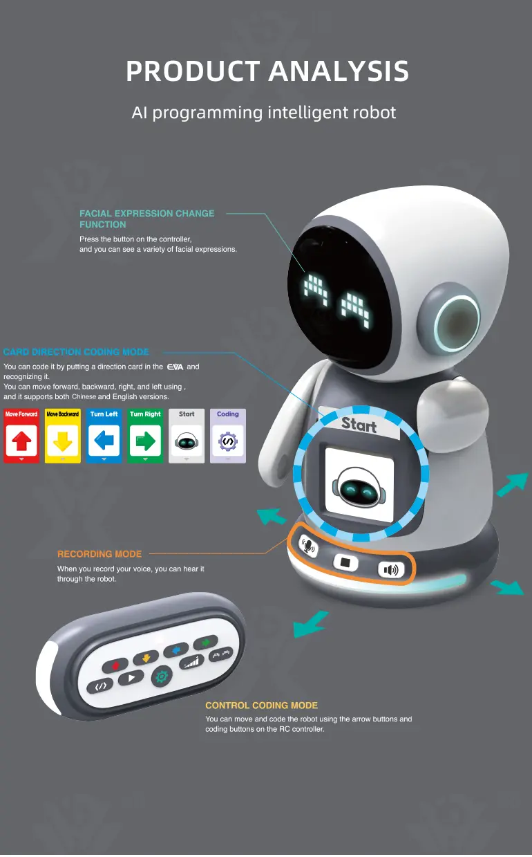 Smart Card-Reading Robot Toys (TB-4540801) — illustrated product details, panel 7