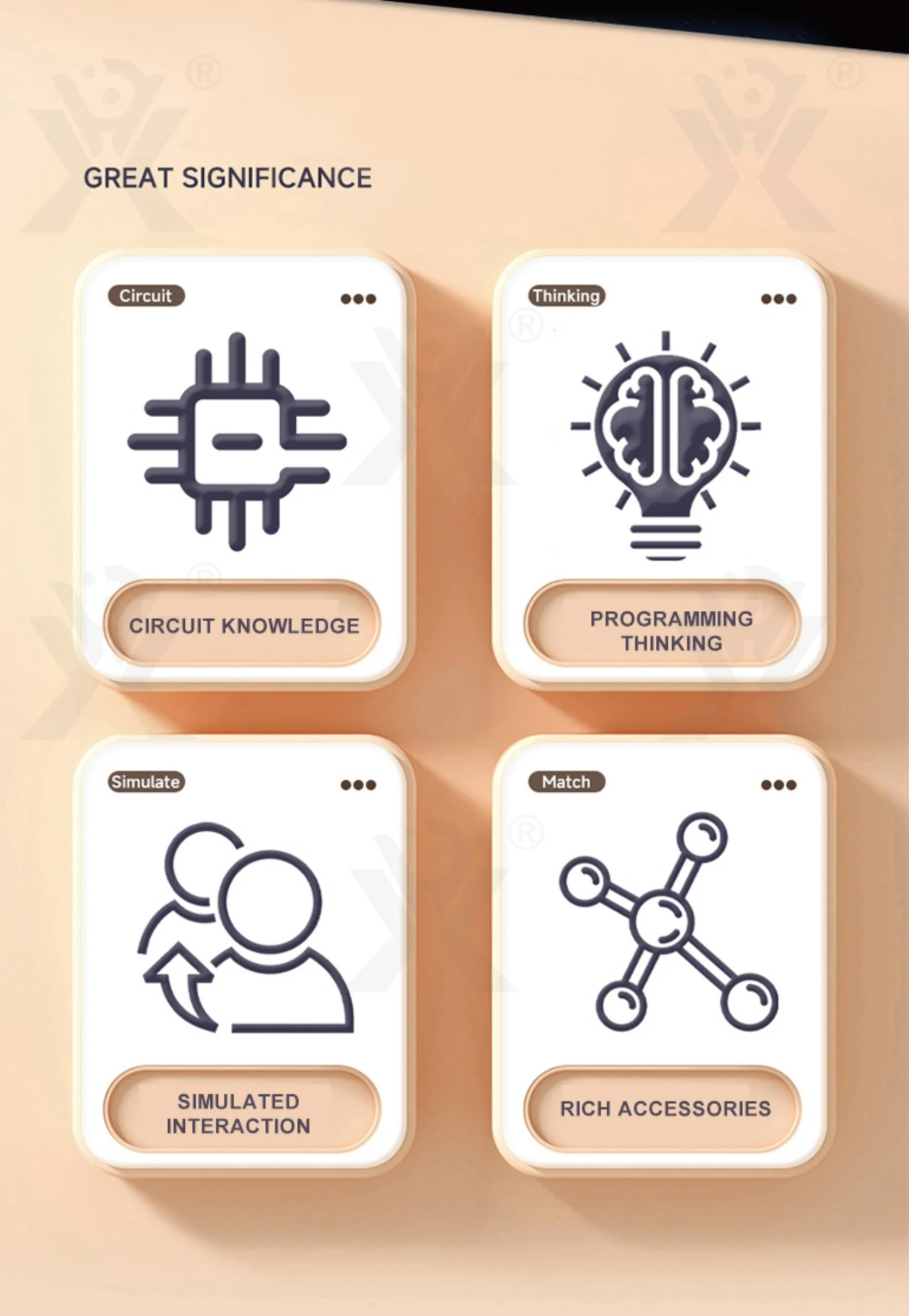STEM Educational Toys (TB-4358601) — illustrated product details, panel 2