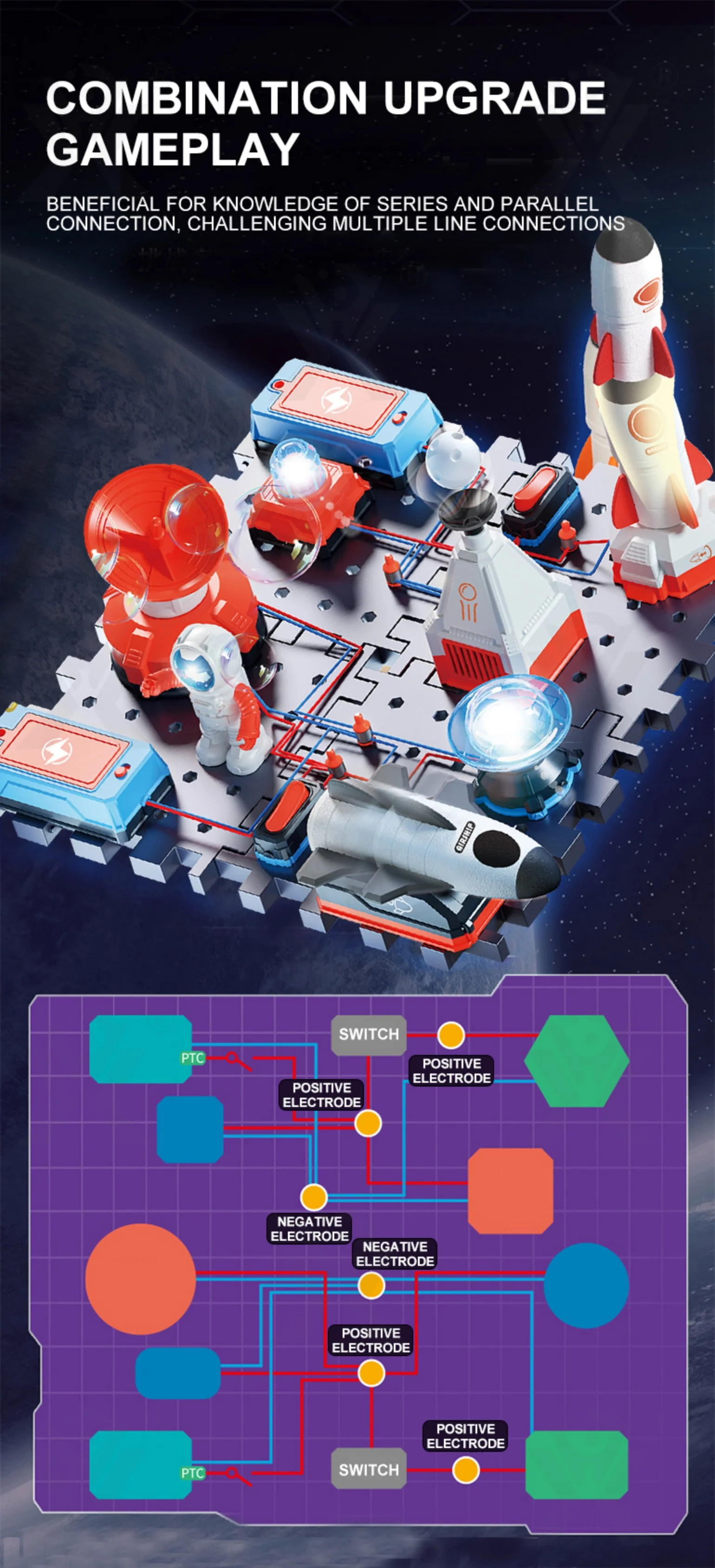 STEM Educational Toys (TB-4358601) — illustrated product details, panel 6