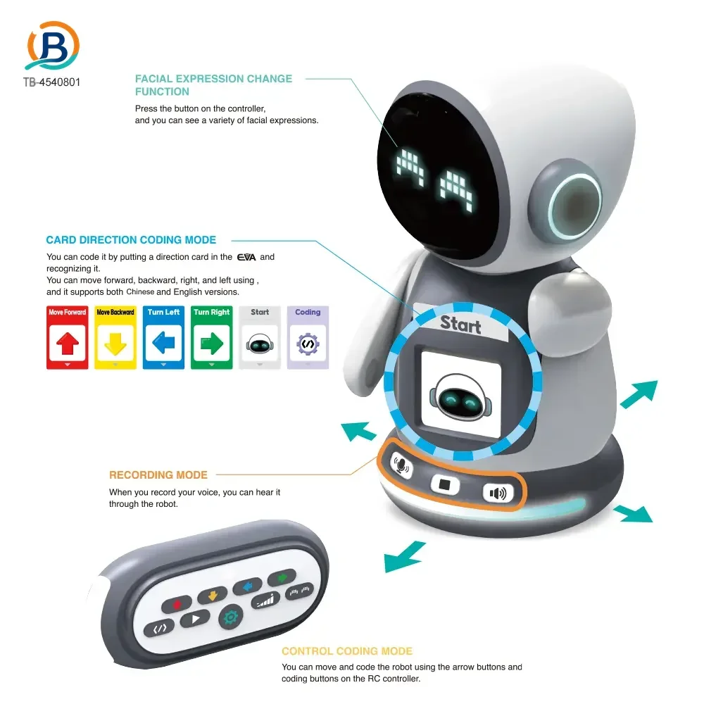 Smart Card-Reading Robot Toys (TB-4540801) — product photograph 4