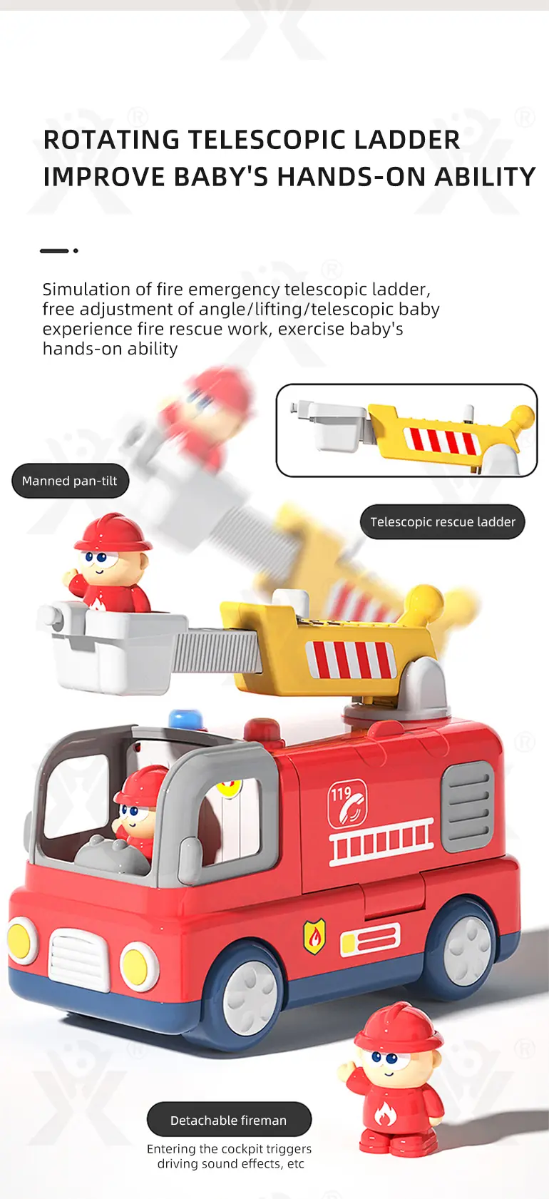 Interactive Firefighter Truck Toy with Rotating Ladder, Sound & Light Effects (TB-4905975) — illustrated product details, panel 3