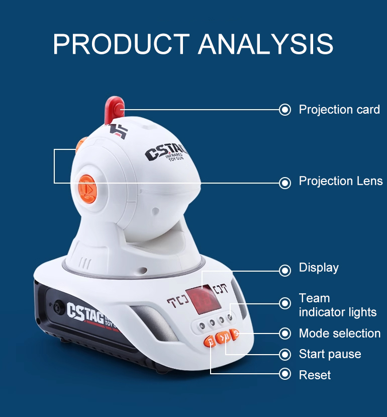 360° Infrared Projector Toy for Interactive Play (TB-4288503) — illustrated product details, panel 2