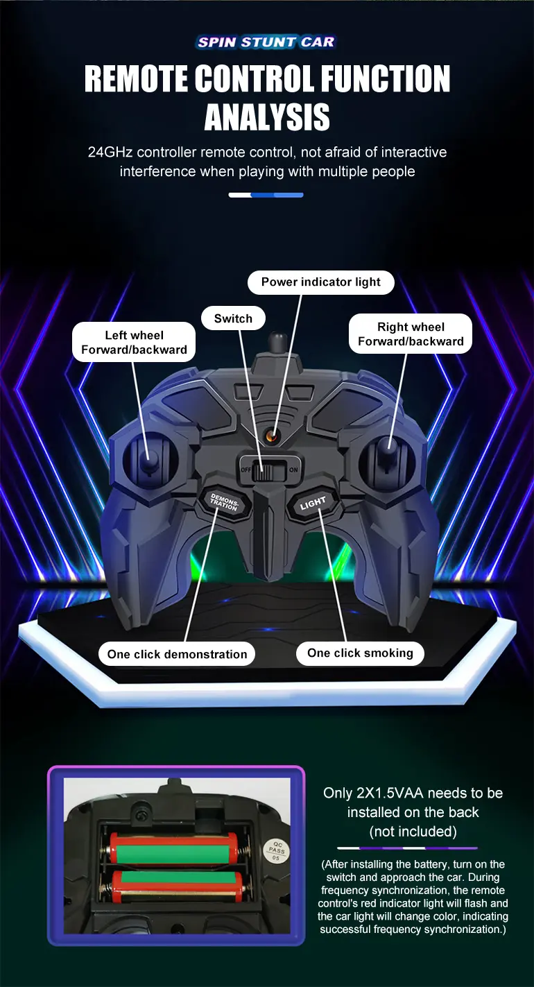 RC Stunt Cars with Spray & LED Lights (TB-4291969) — illustrated product details, panel 1