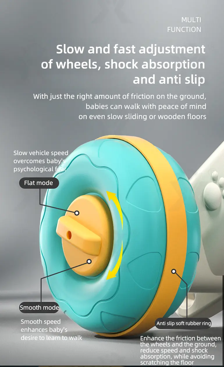 2-in-1 Baby Walker (TB-4057015) — illustrated product details, panel 5