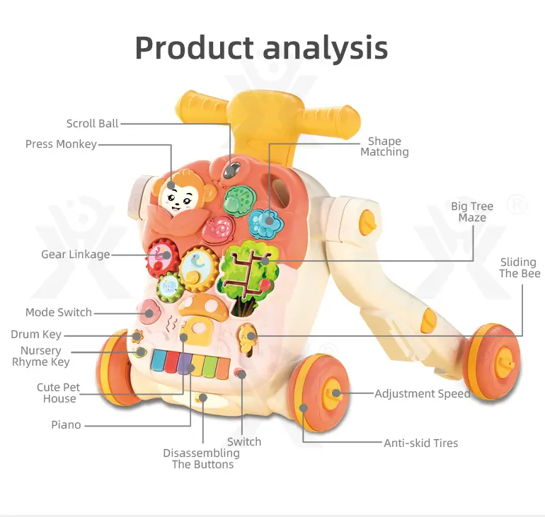 2-in-1 Baby Walker (TB-4057015) — illustrated product details, panel 7