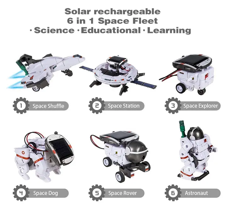 6-in-1 Solar Robot Toy Powered By Solar Energy for Kids STEM Learning (TB-2312845) — illustrated product details, panel 3