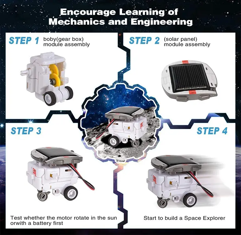 6-in-1 Solar Robot Toy Powered By Solar Energy for Kids STEM Learning (TB-2312845) — illustrated product details, panel 4