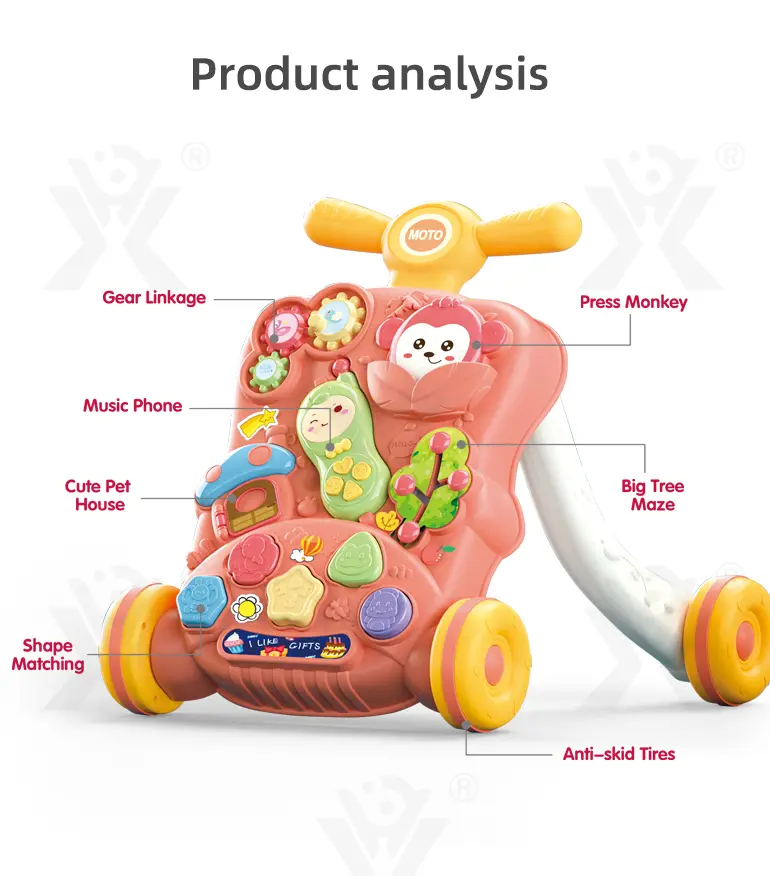 Toddler Baby Walker (TB-4057014) — illustrated product details, panel 2