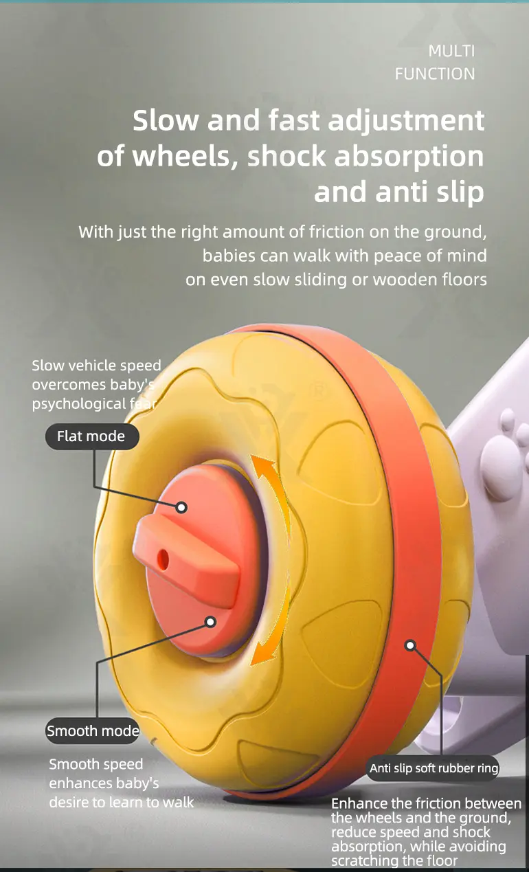 Toddler Baby Walker (TB-4057014) — illustrated product details, panel 5