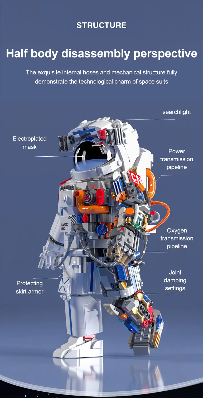 Astronaut Model Toy with Movable Joints & Electroplated Helmet (TB-4303956) — illustrated product details, panel 2