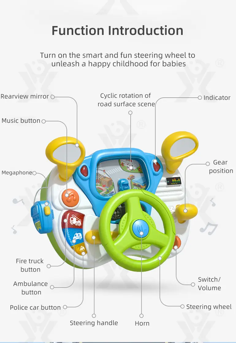 Kids Driving Simulator Toy with Steering Wheel, Gear Shift & Realistic Road Scene (TB-4148612) — illustrated product details, panel 2