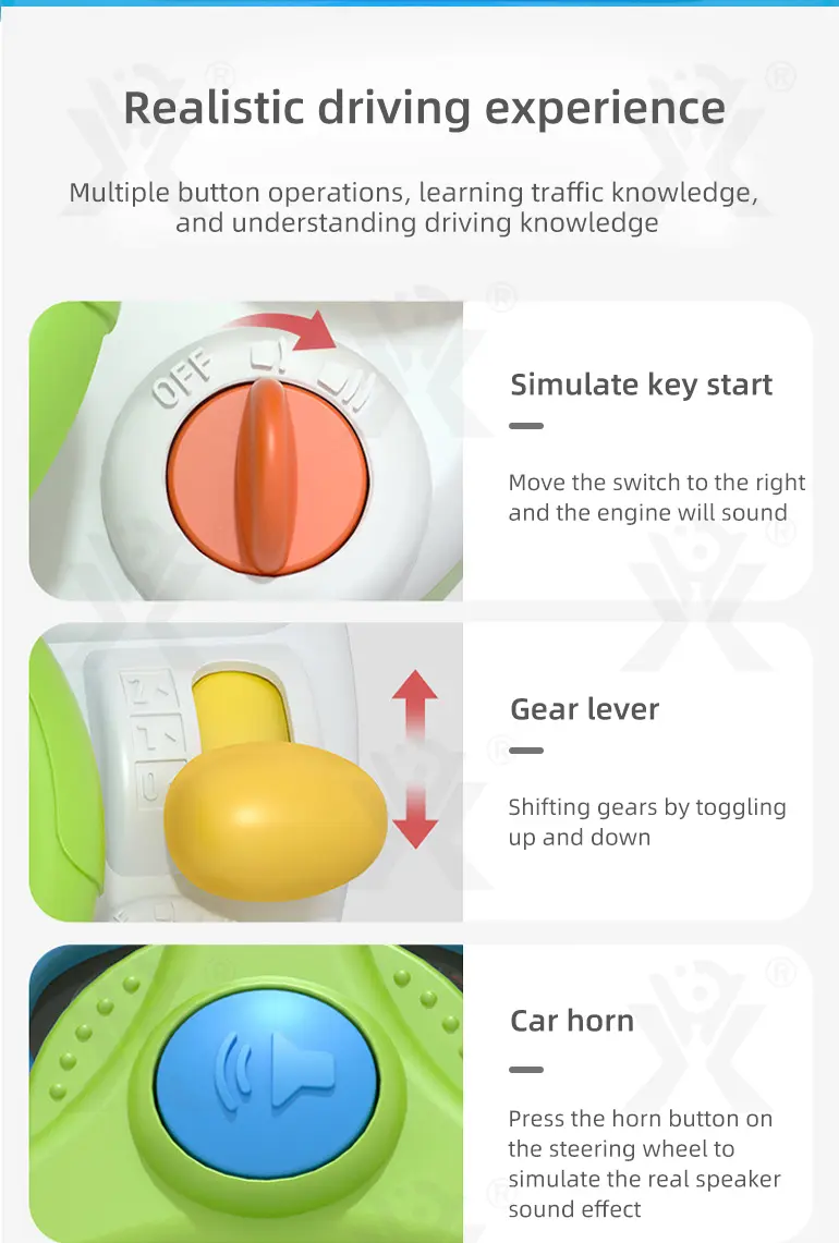 Kids Driving Simulator Toy with Steering Wheel, Gear Shift & Realistic Road Scene (TB-4148612) — illustrated product details, panel 5