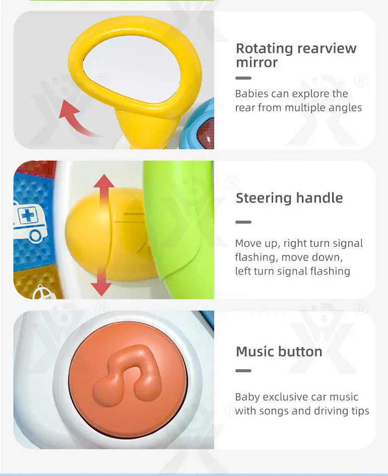 Kids Driving Simulator Toy with Steering Wheel, Gear Shift & Realistic Road Scene (TB-4148612) — illustrated product details, panel 6