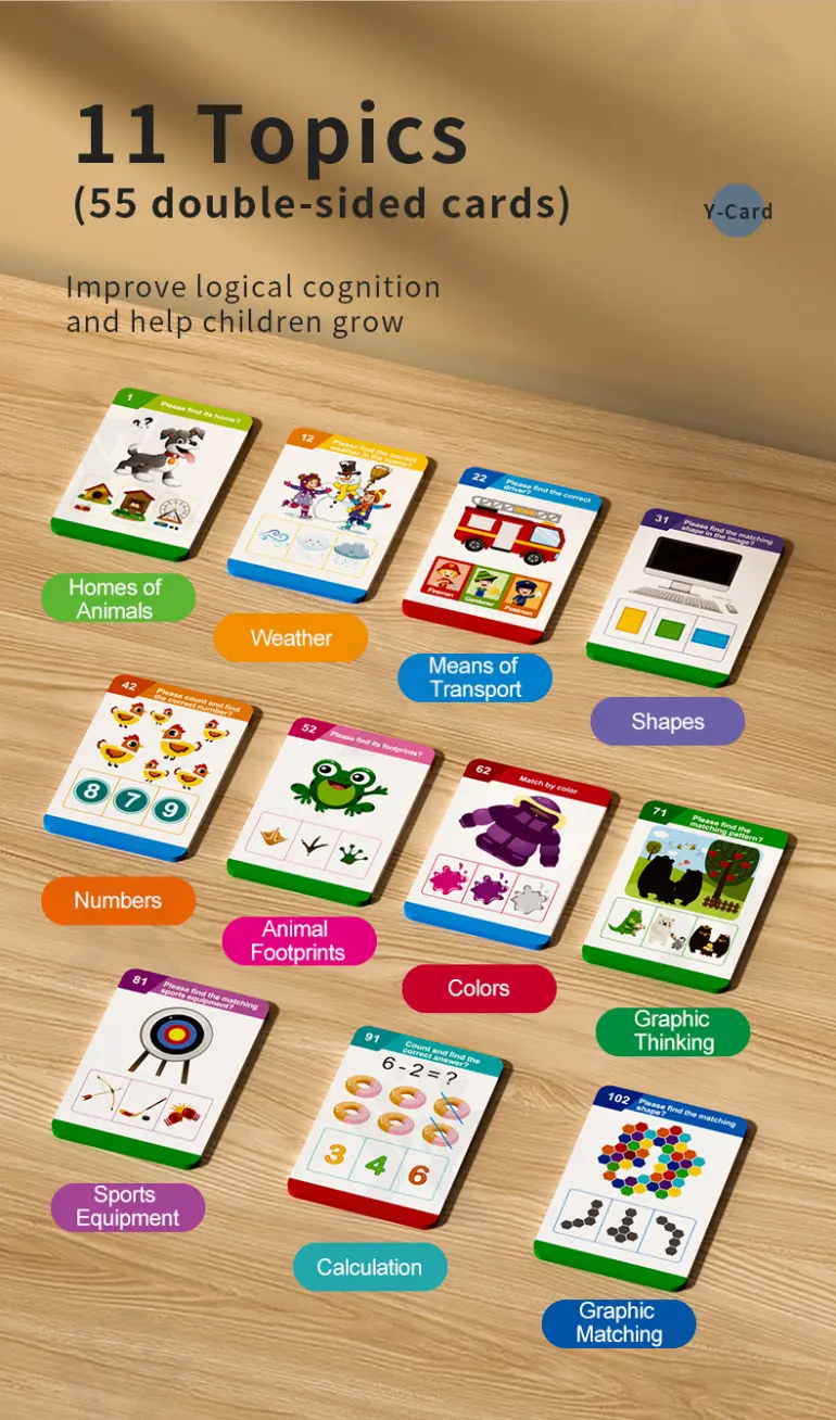 Interactive Multi-Language Card Learning Machine with 110 Knowledge Points (TB-4257861) — illustrated product details, panel 4