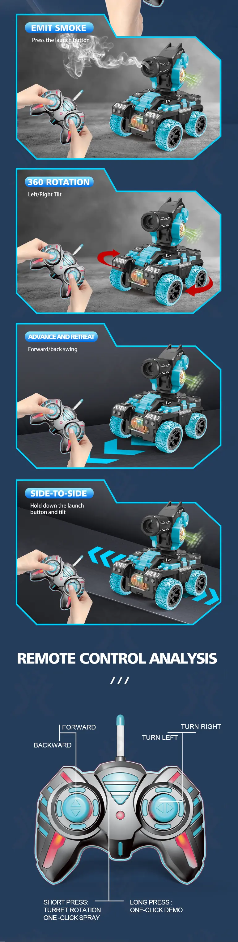 Remote Control Spray Tank Toy with 360° Turret, Mist Effect, and Battle Mode (TB-4056429) — illustrated product details, panel 5