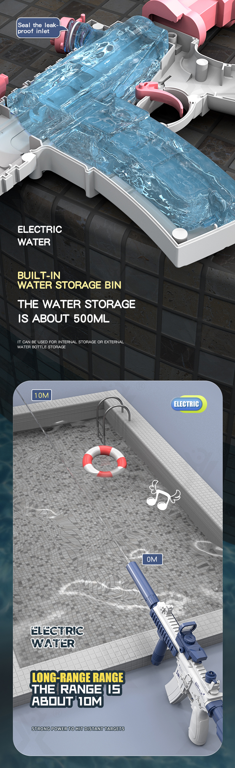 Water Gun Toys, Electrical (TB-3989068) — illustrated product details, panel 4