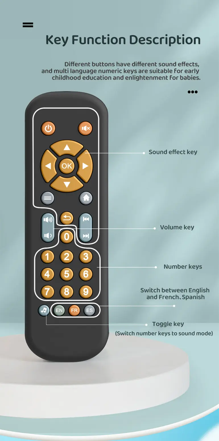 Baby Remote Control Toy with Multi-Language Learning & Teething-Safe Design (TB-4465380) — illustrated product details, panel 3