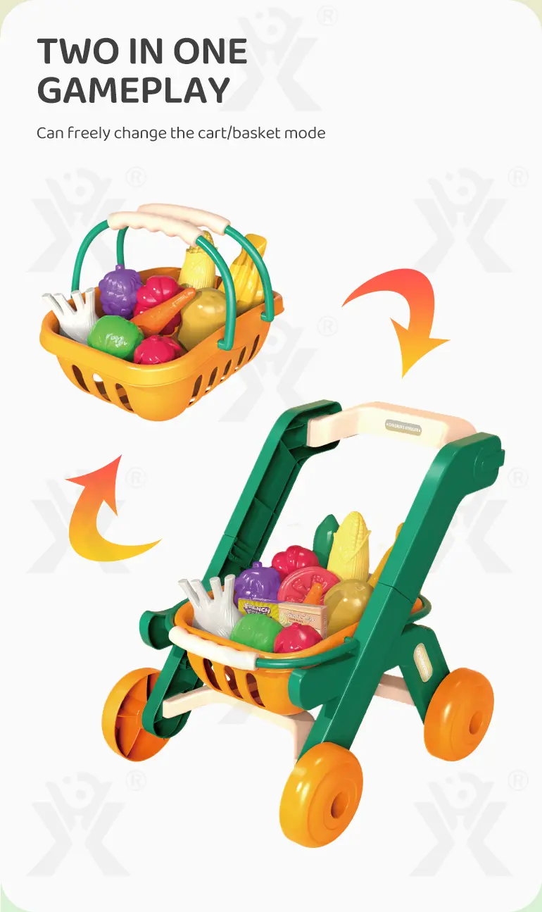 Kids 2-in-1 Shopping Cart Toy with Basket & Play Food Accessories, Role Play, Pretend Play (TB-4008954) — illustrated product details, panel 2