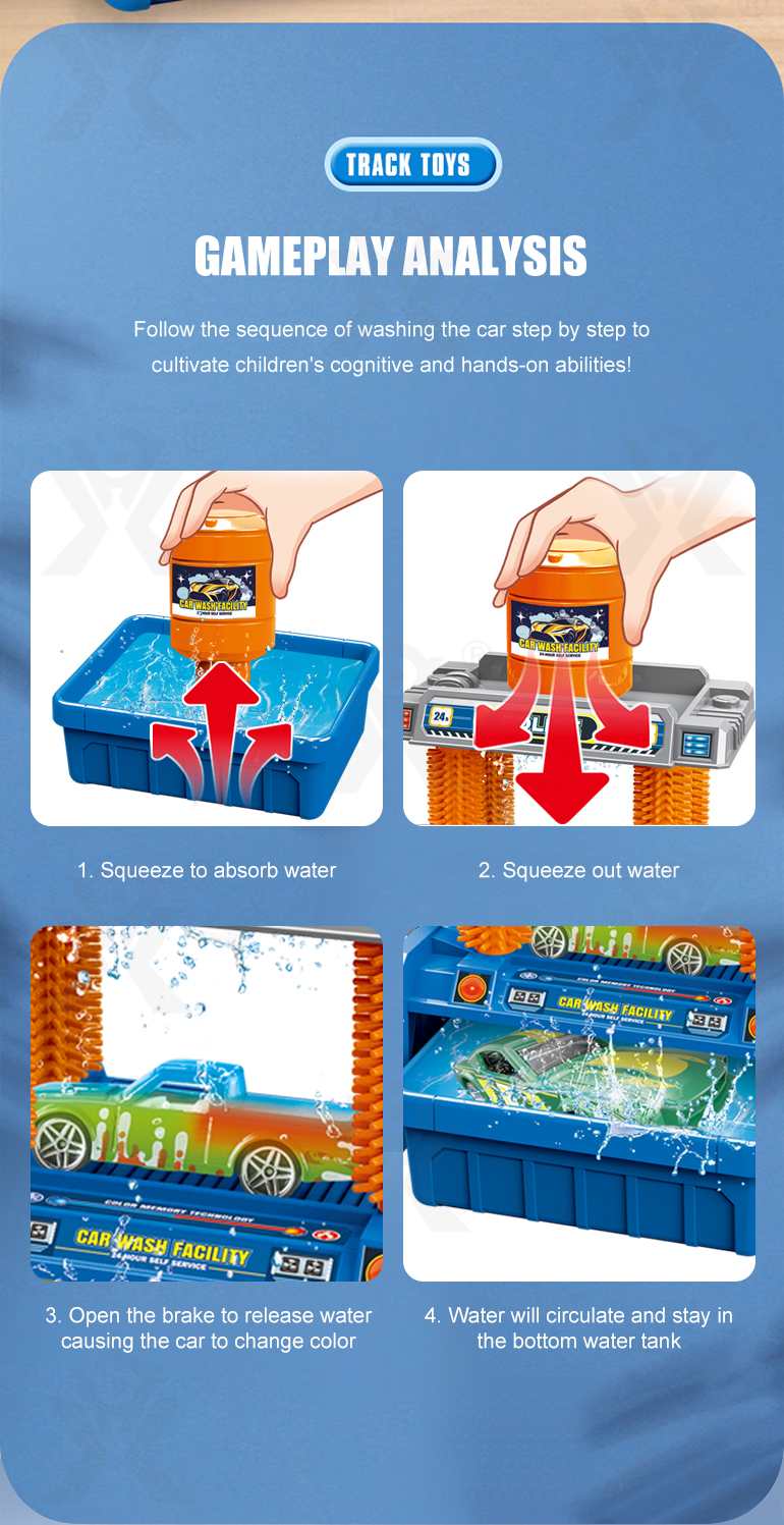 Multifunctional Police Car Wash Set (TB-4356500) — illustrated product details, panel 5