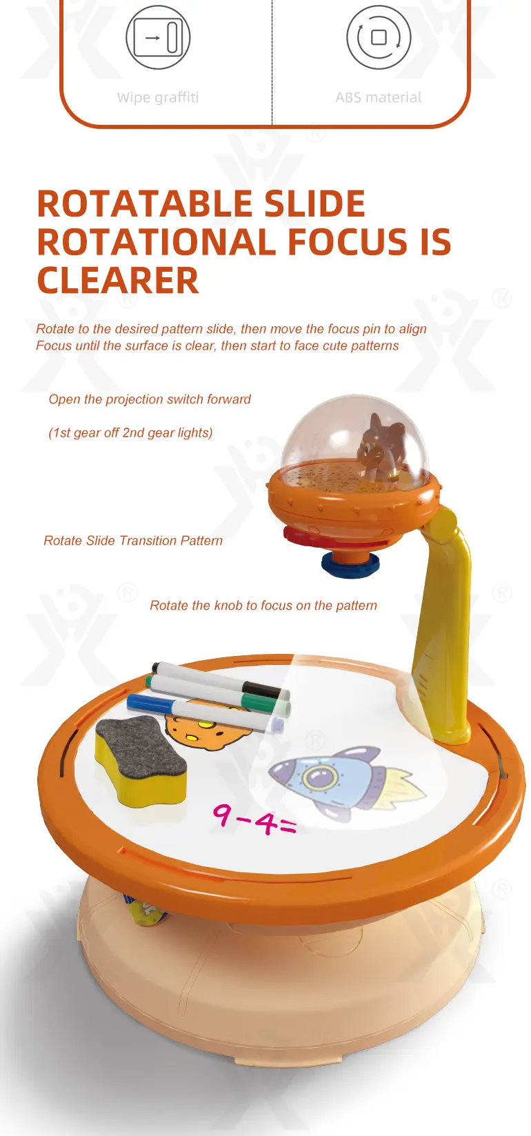Projection Table Toys (TB-4027123) — illustrated product details, panel 2