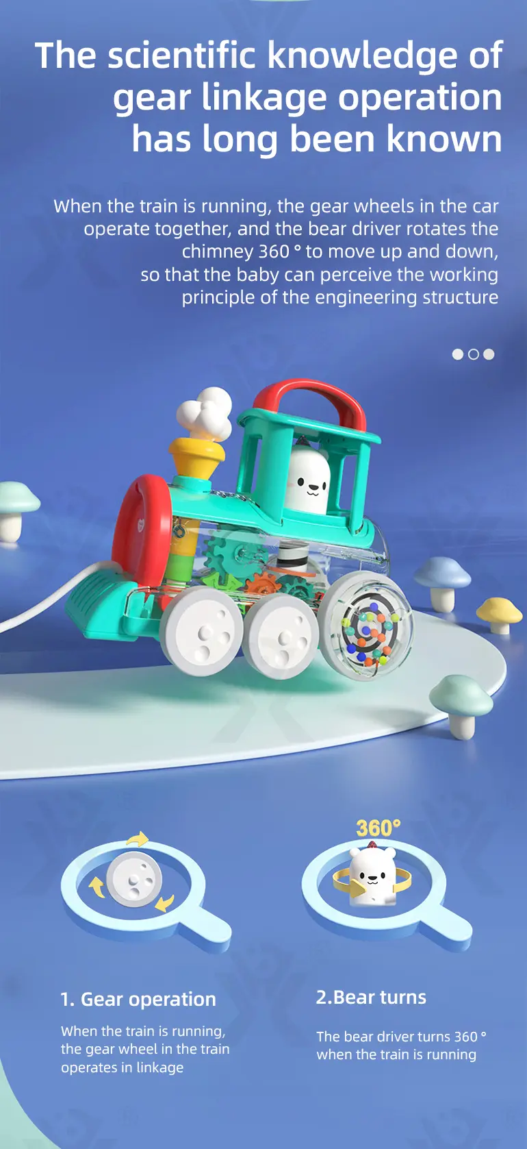 Push-Pull Small Train Toy With Smoke, Gears & Rotating Bead (TB-4002047) — illustrated product details, panel 2