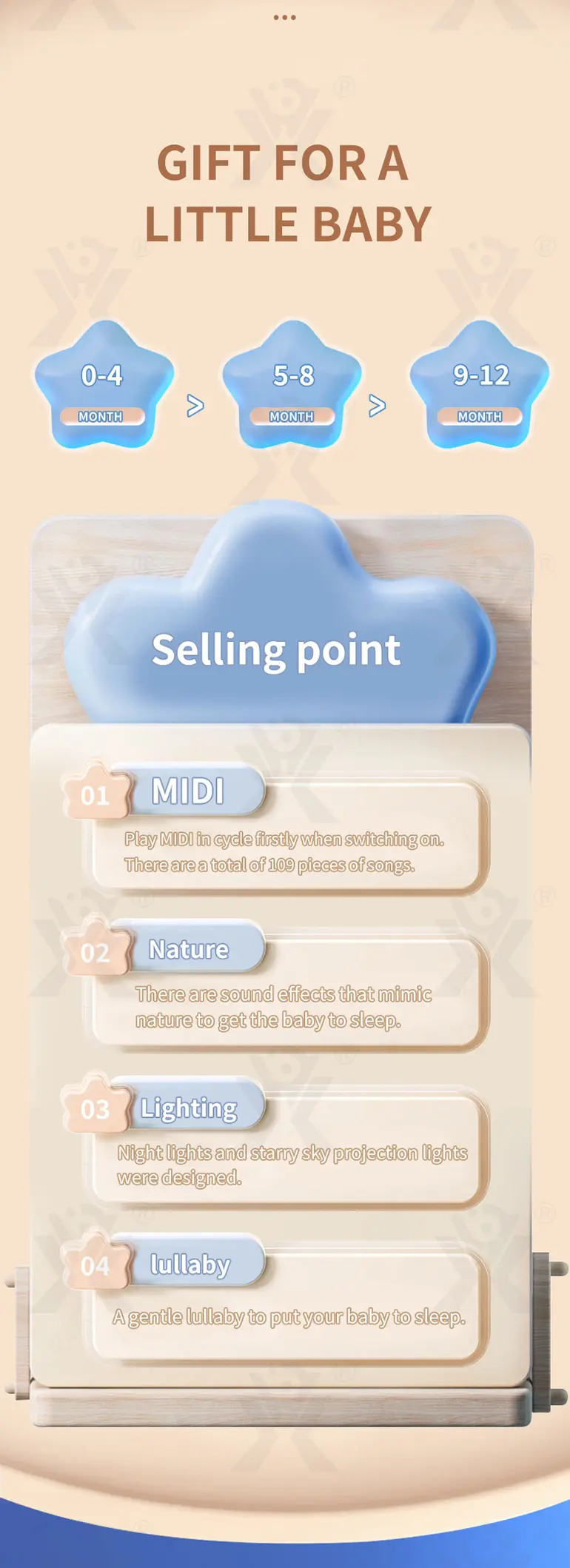 Soothing Space Bed Bell with Star Projection, Music, and Rotating Pendant (TB-4118887) — illustrated product details, panel 2
