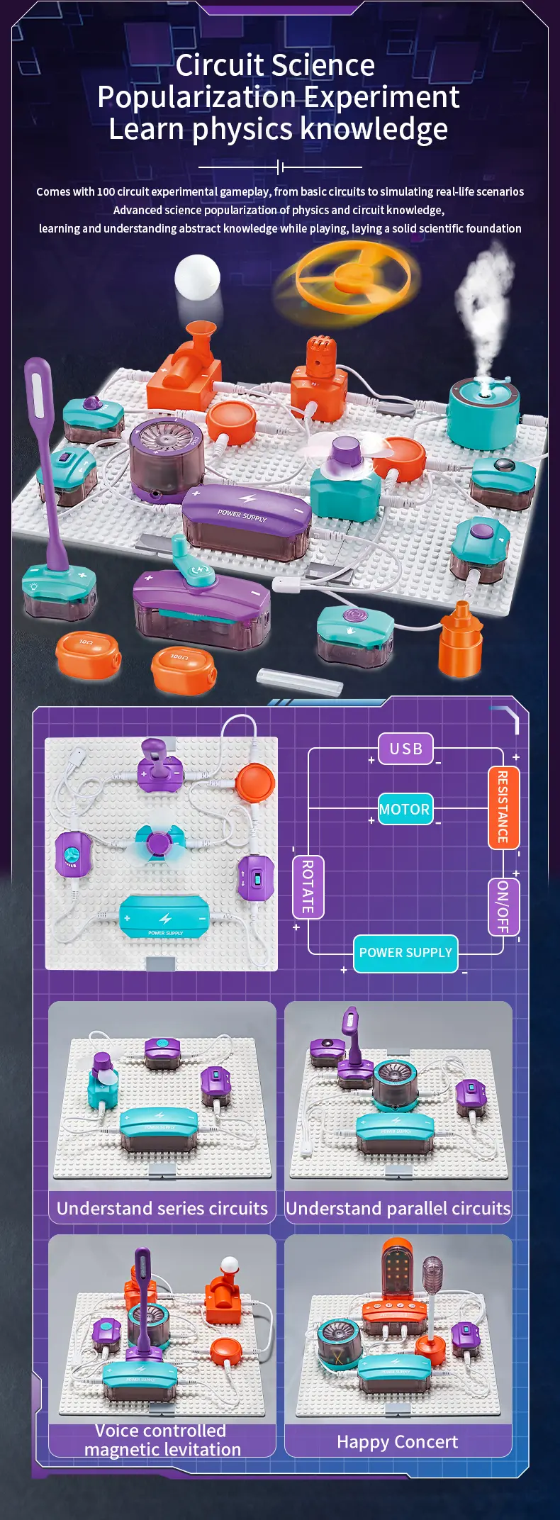 Electronic Bricks With 100+ Circuit Experiments (TB-4124842) — illustrated product details, panel 2