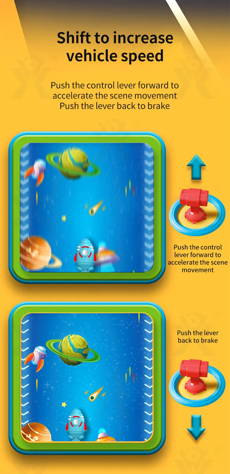2-in-1 Space Car Game Machine Toy with Lights, Sounds, and Dual Charging Options (TB-4024131) — illustrated product details, panel 6