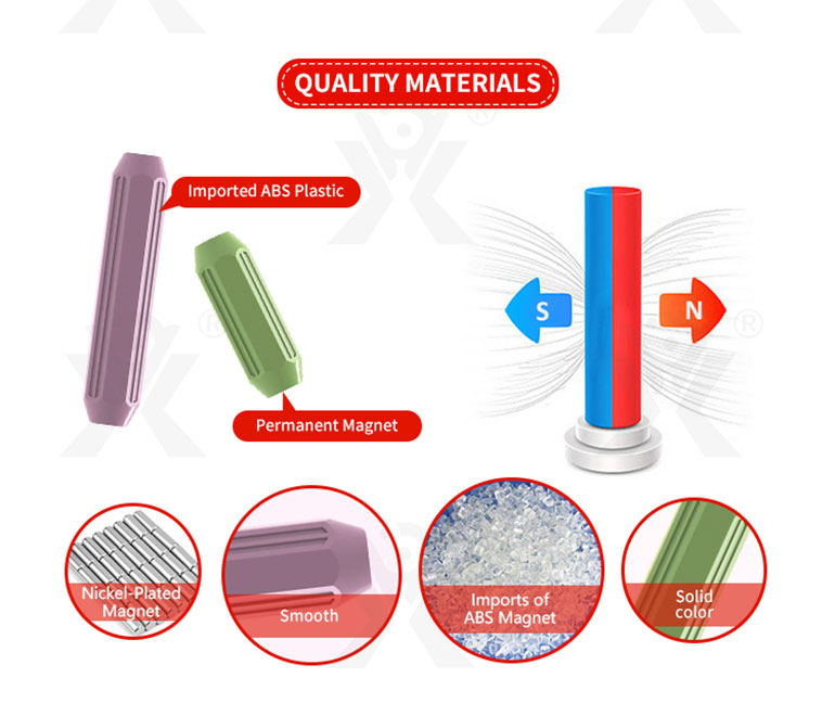 Magnetic Building Block Toys (TB-4007320) — illustrated product details, panel 5