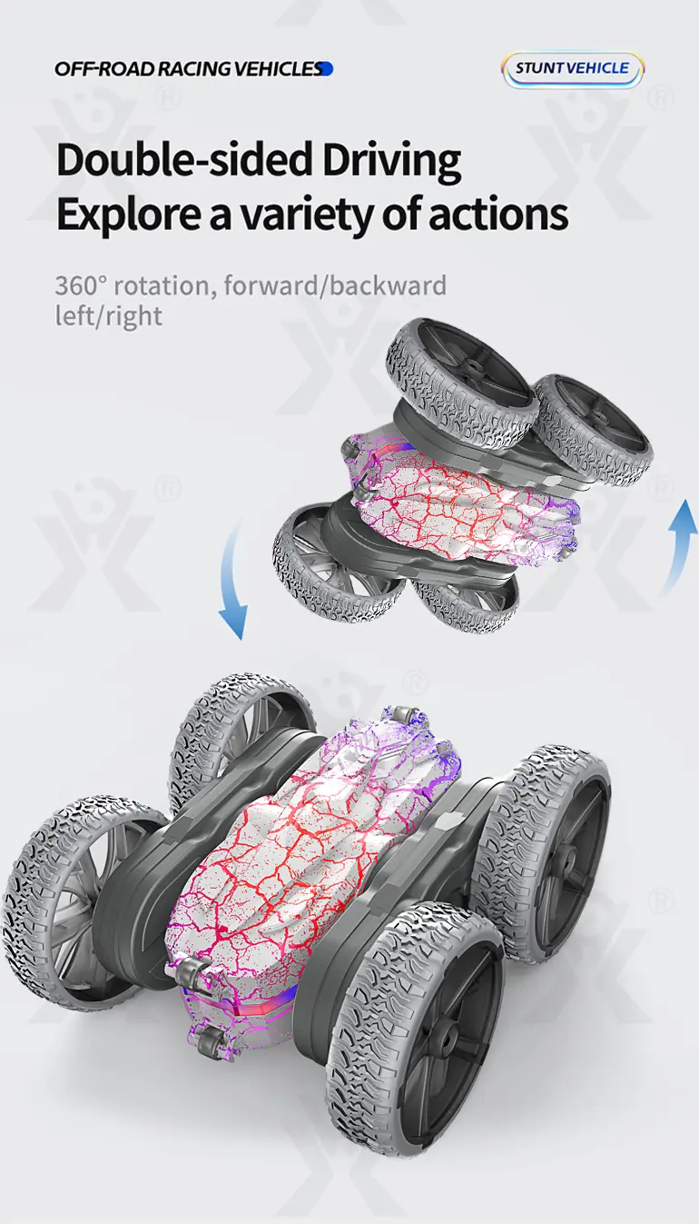 All-Terrain RC Stunt Car (TB-4436463) — illustrated product details, panel 6